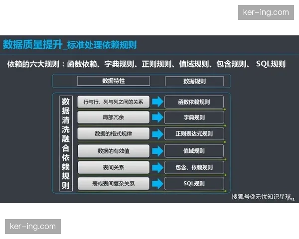 数字化平台在本季度强化合规经营 针对虚拟资产交易建立完善风控体系